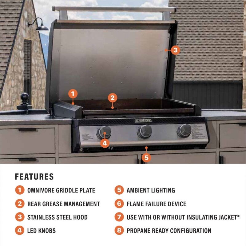 28" Drop-in Griddle with Hood 6028