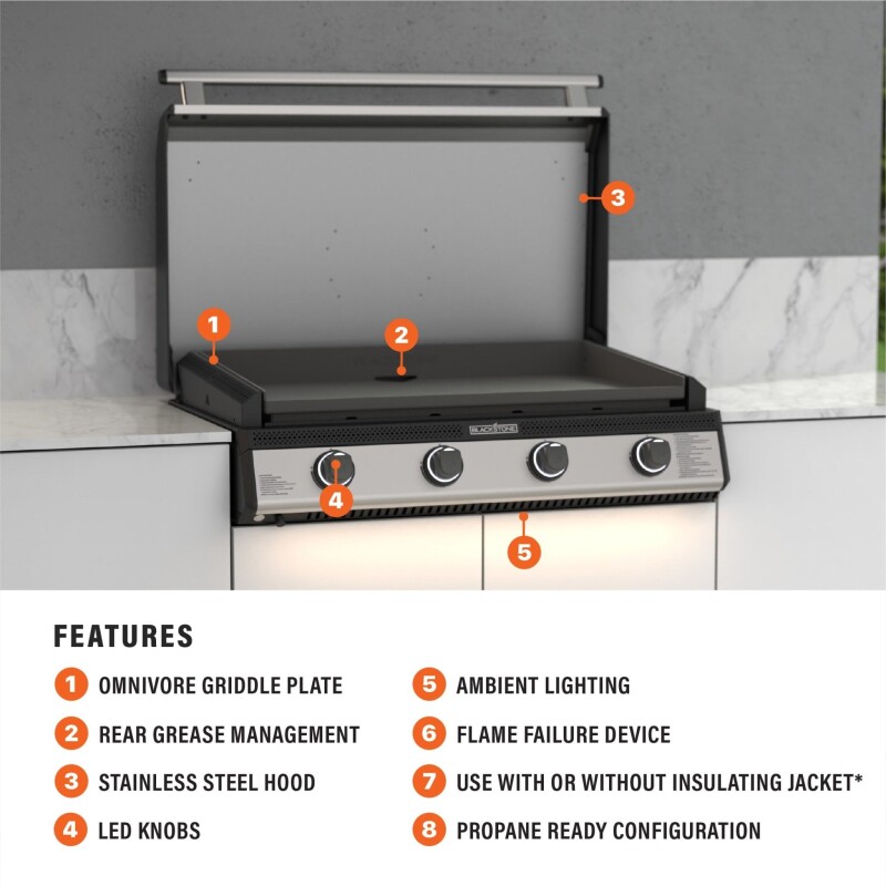 36" Drop-in Griddle with Hood 6138