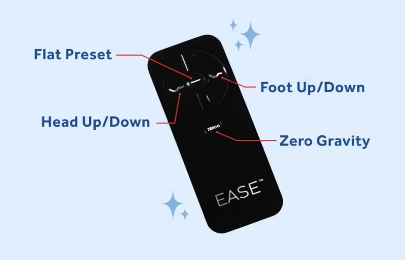EaseĀ® Twin 63017730