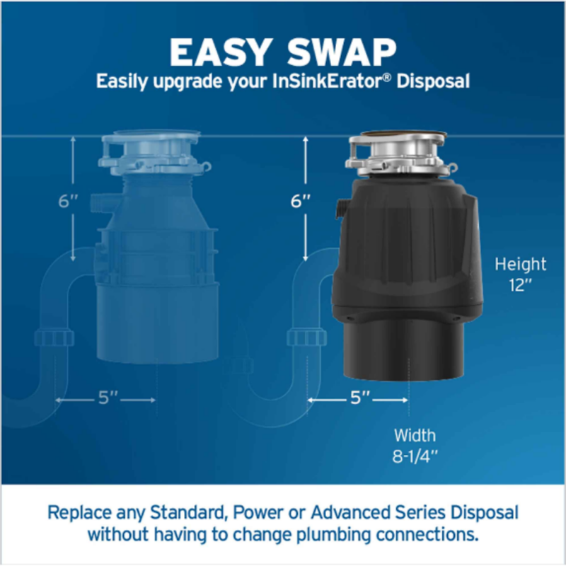 Power 15SS Garbage Disposal, 3/4 HP 79972ISE