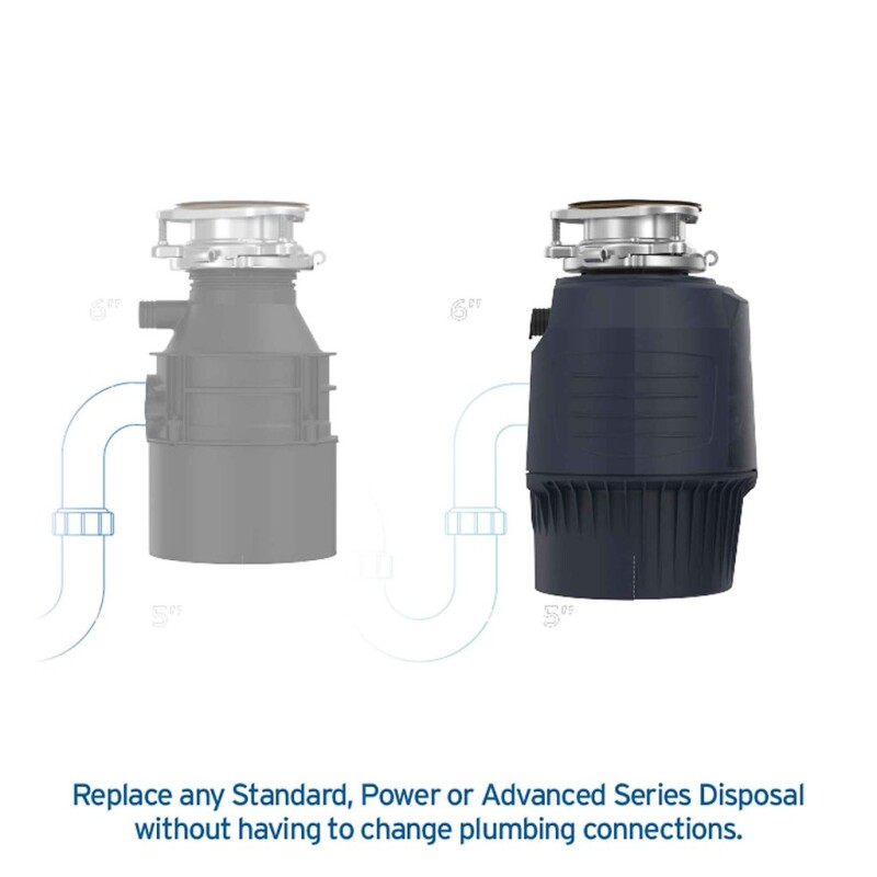 Advanced Series Evolution 35SS, 5/8 HP 79974ISE