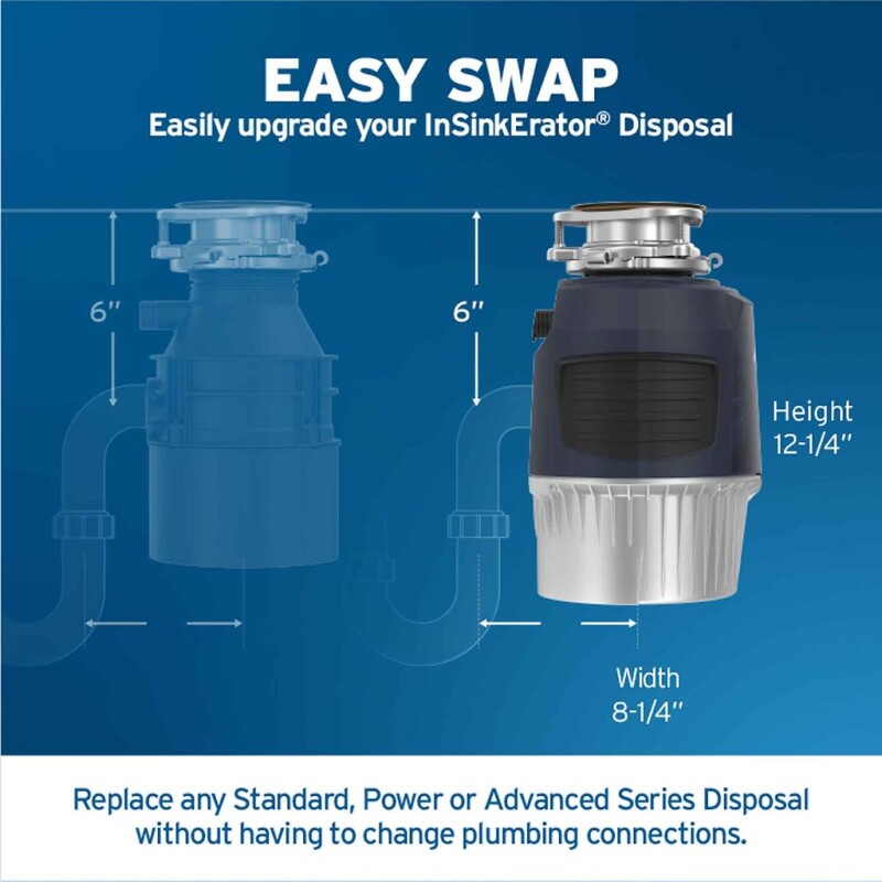 Advanced Series Evolution 55SS, 1 HP 79976ISE