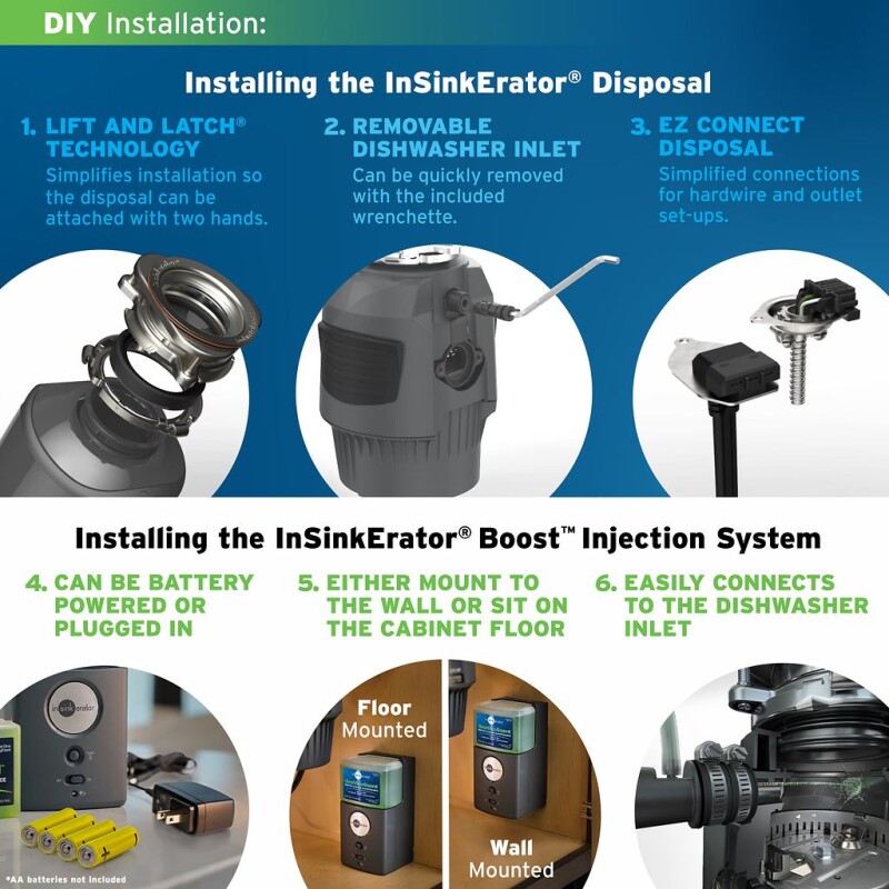Evolution Septic Guard Garbage Disposal, 3/4 HP 80024ISE