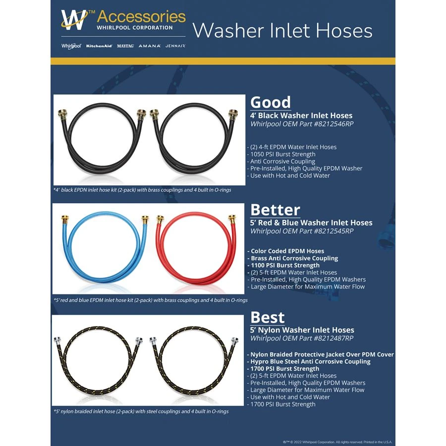 Washer Fill Hoses 8212487RP