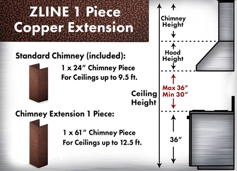 61" Extended Chimney and Crown 8667EE