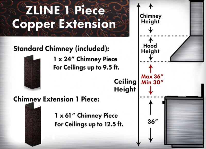 61" Extended Chimney and Crown 8667FE