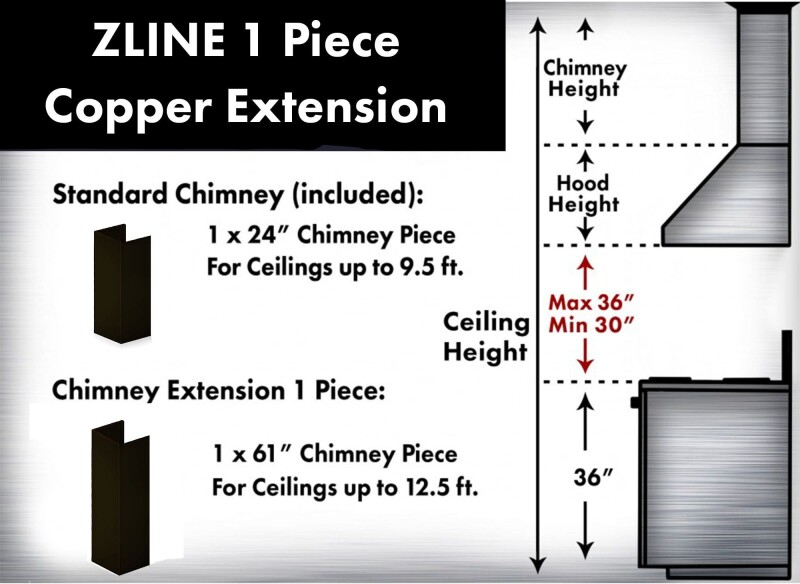 61" Extended Chimney and Crown 8KBBE