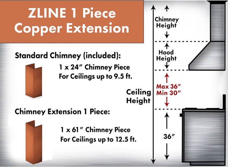 61" Extended Chimney and Crown 8KBCE
