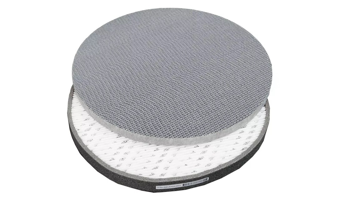 Air Purifier Replacement Filter For Consoles As401vsa0 & As401vga1 AAFTVT130