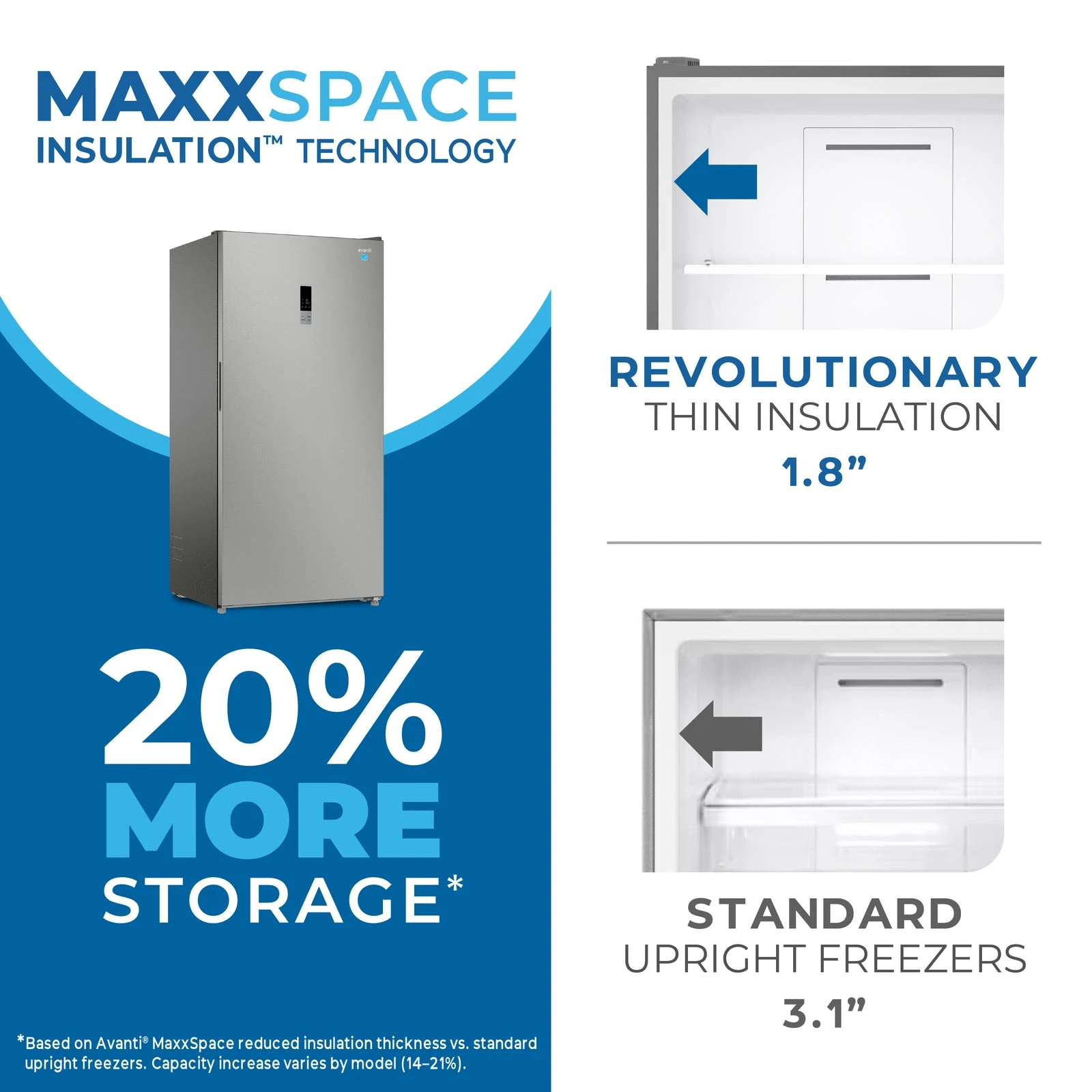 MaxxSpace Garage-Ready 17 cu. ft. Convertible Upright Freezer AV170VFLJM0SS, product image 4 of 16