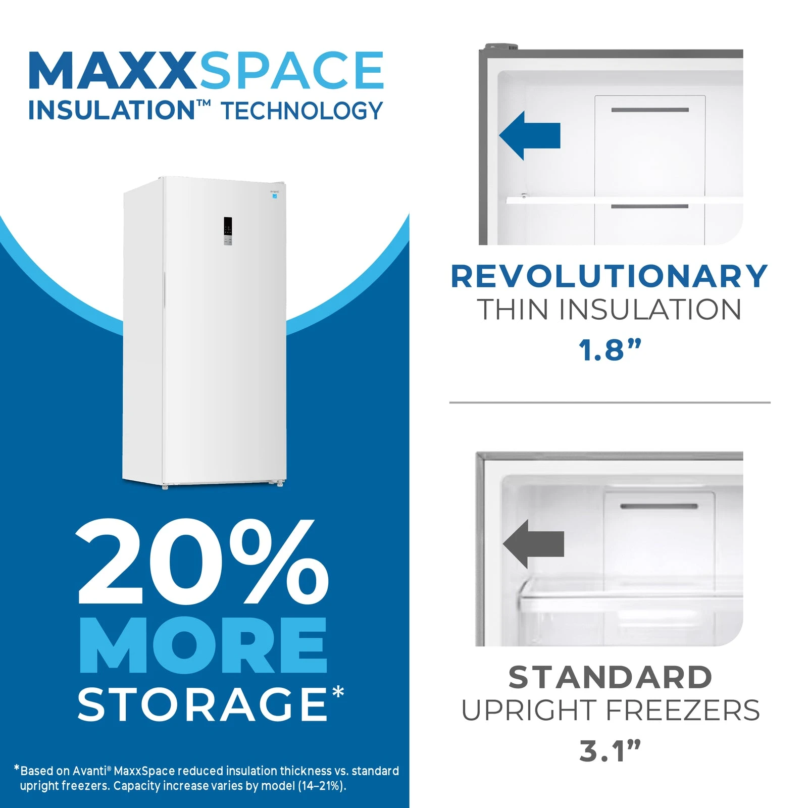 Avanti MaxxSpace Garage-Ready 21 cu. ft. Convertible Upright Freezer AV210VFLJM0W