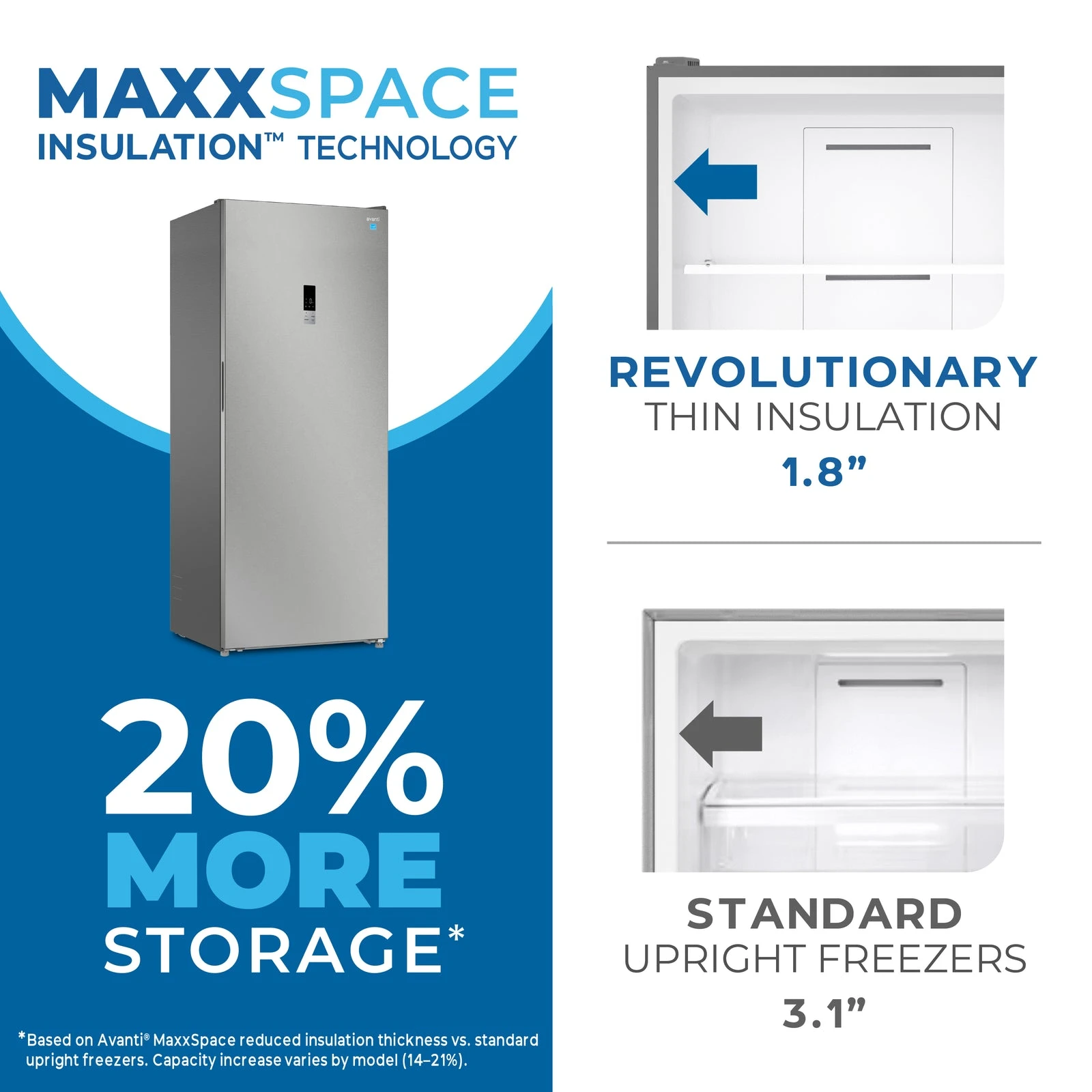 MaxxSpace Garage-Ready 23 cu. ft. Convertible Upright Freezer AV230VFLJM0SS, product image 4 of 17