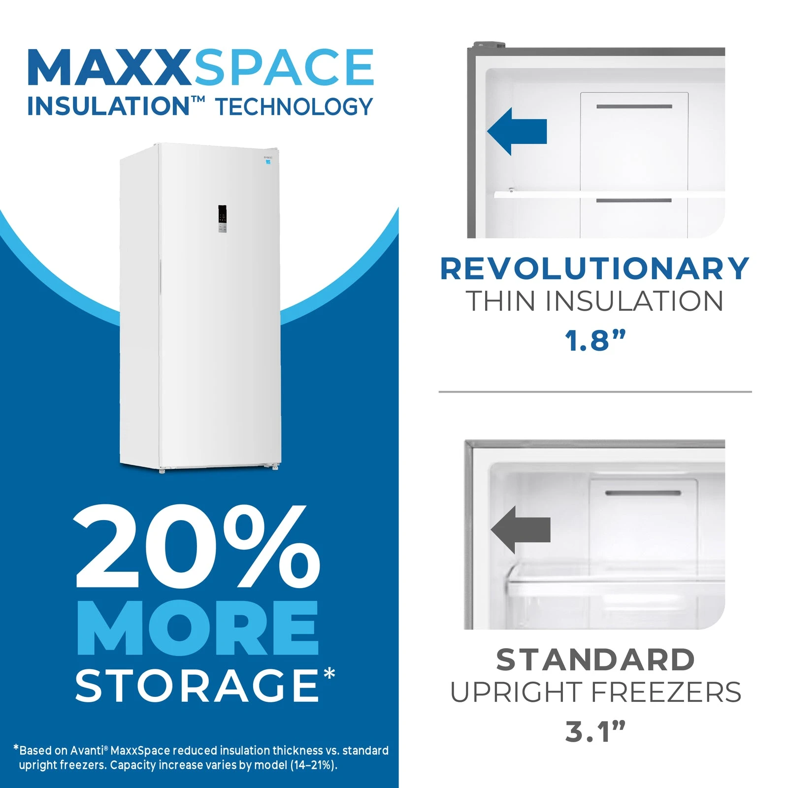 MaxxSpace Garage-Ready 23 cu. ft. Convertible Upright Freezer AV230VFLJM0W, product image 4 of 17
