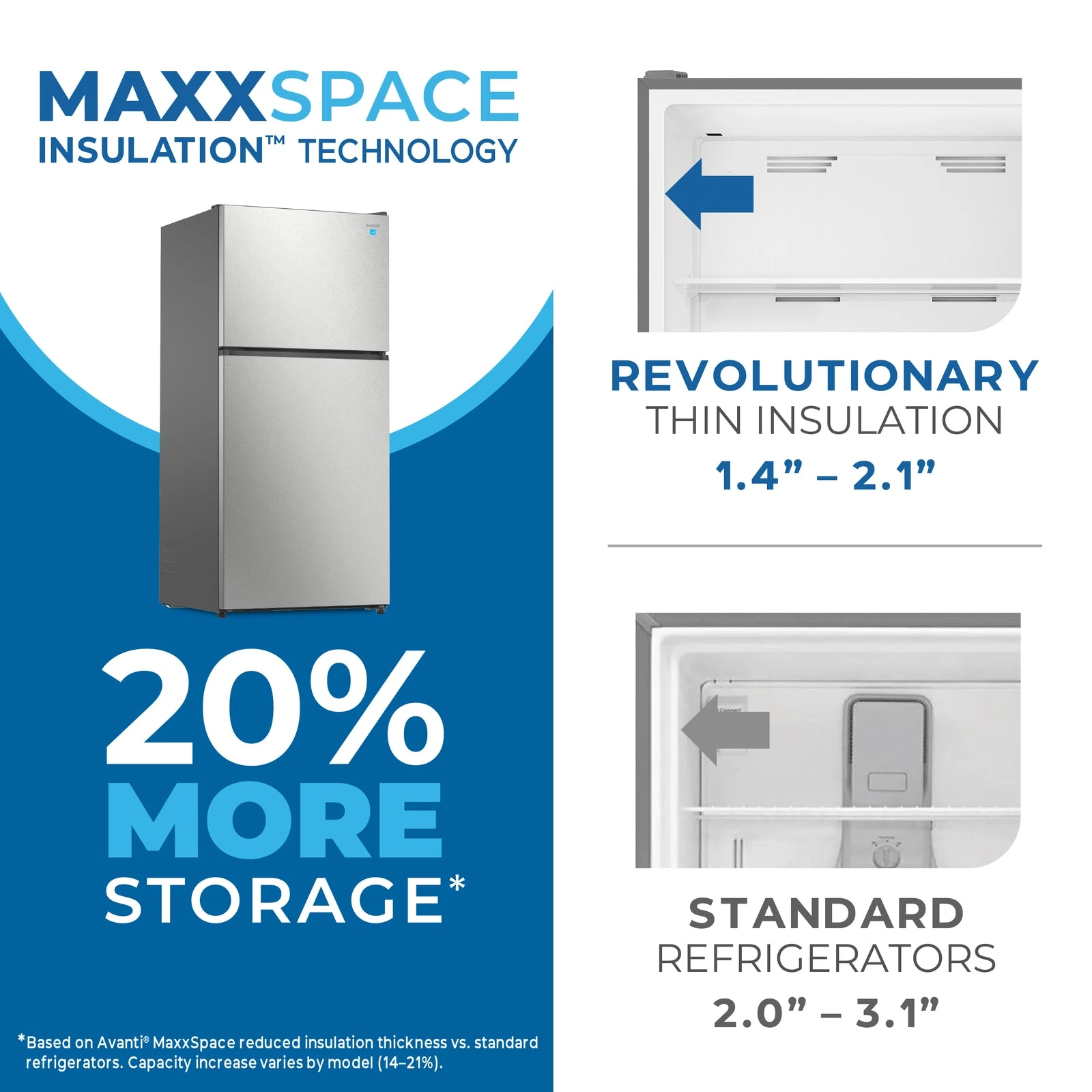 Avanti MaxxSpace Garage-Ready 21 cu. ft. Refrigerator AVFF21DLJM0SS