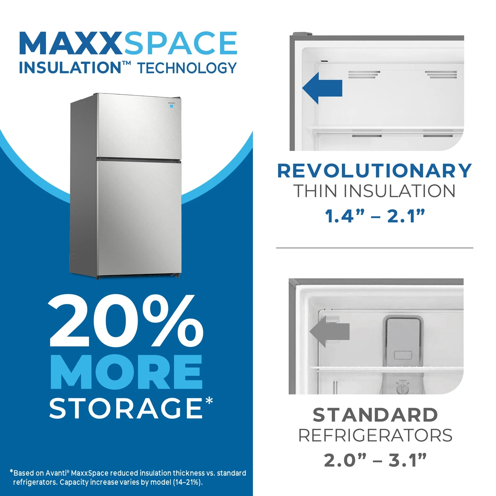 Avanti MaxxSpace Garage-Ready 24 cu. ft. Refrigerator AVFF24DLJM0SS