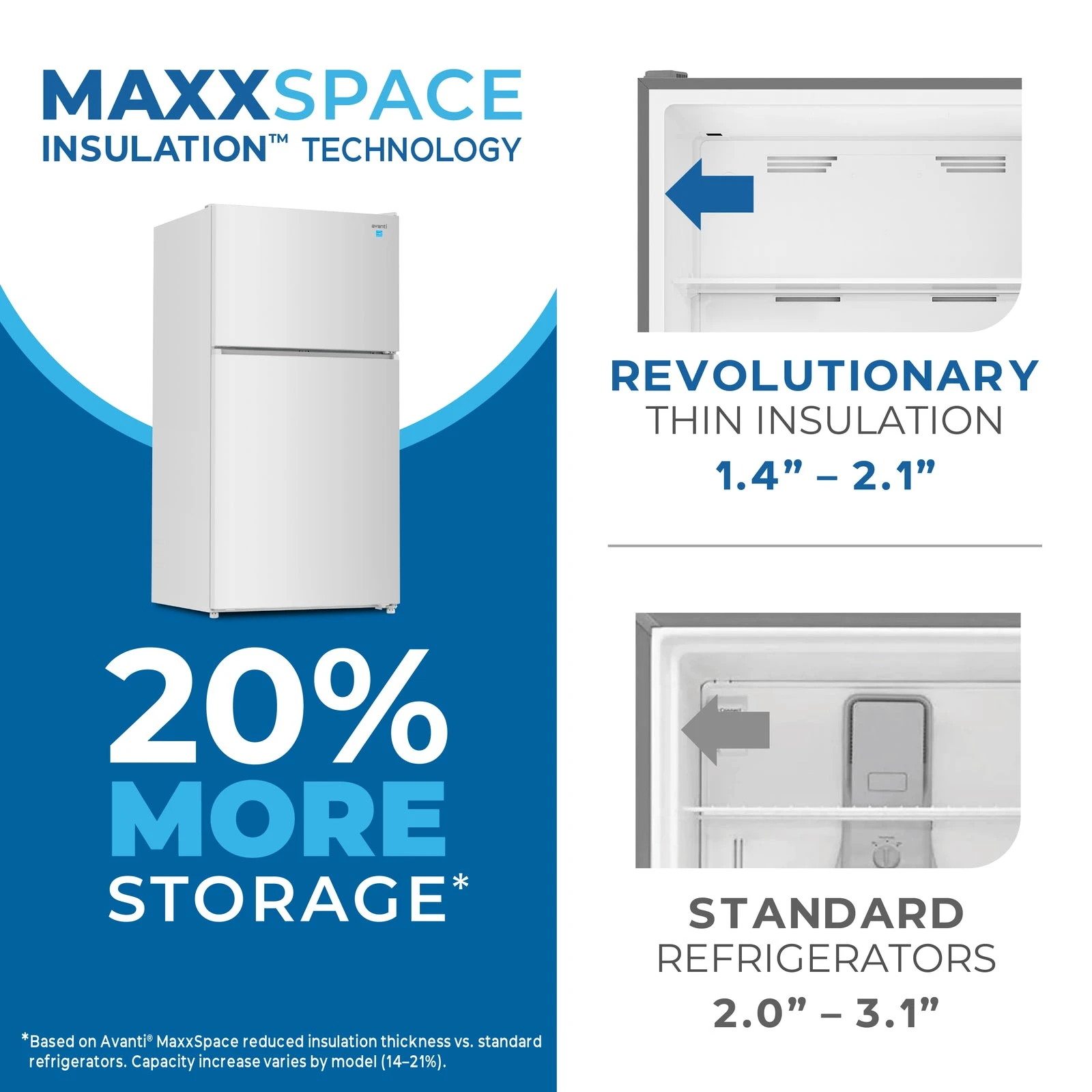 Avanti MaxxSpace Garage-Ready 24 cu. ft. Refrigerator AVFF24DLJM0W