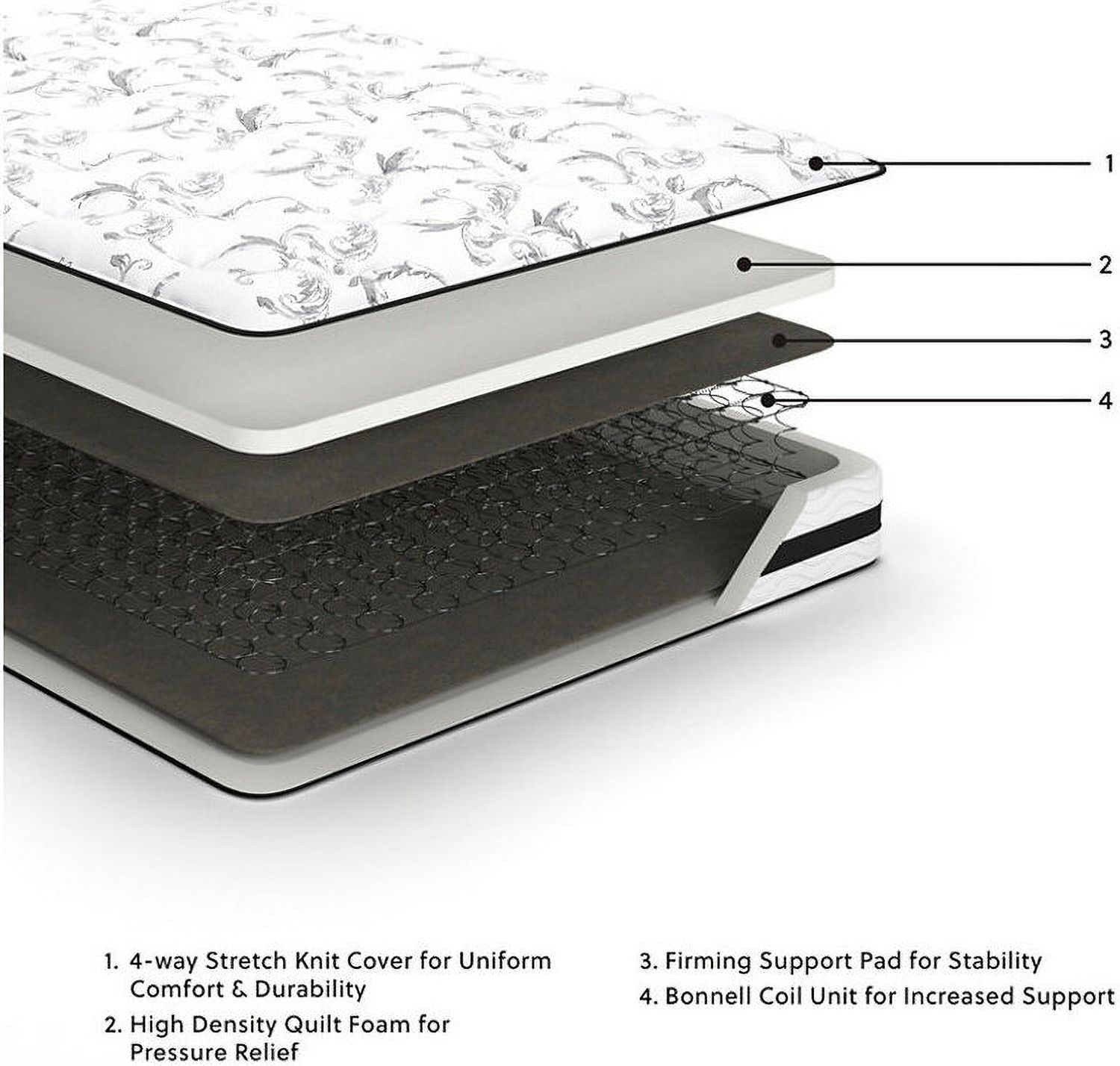 Contemporary Beige Queen Upholstered Panel Bed With Chime 8" Innerspring Firm Bed In A Box Mattress B130581M91X32M69531
