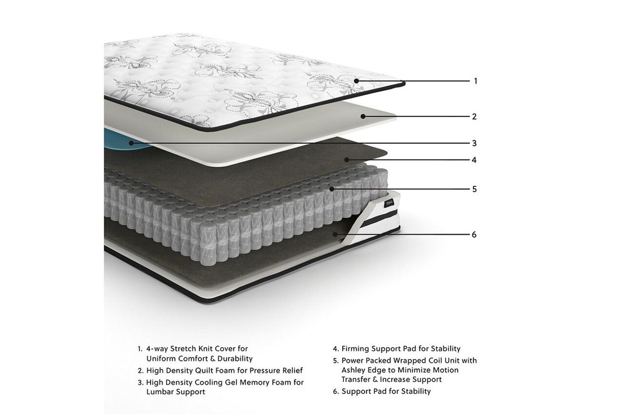 Contemporary Beige Queen Upholstered Panel Bed With Chime 10" Hybrid Plush Bed In A Box Mattress B130581M91X32M69631