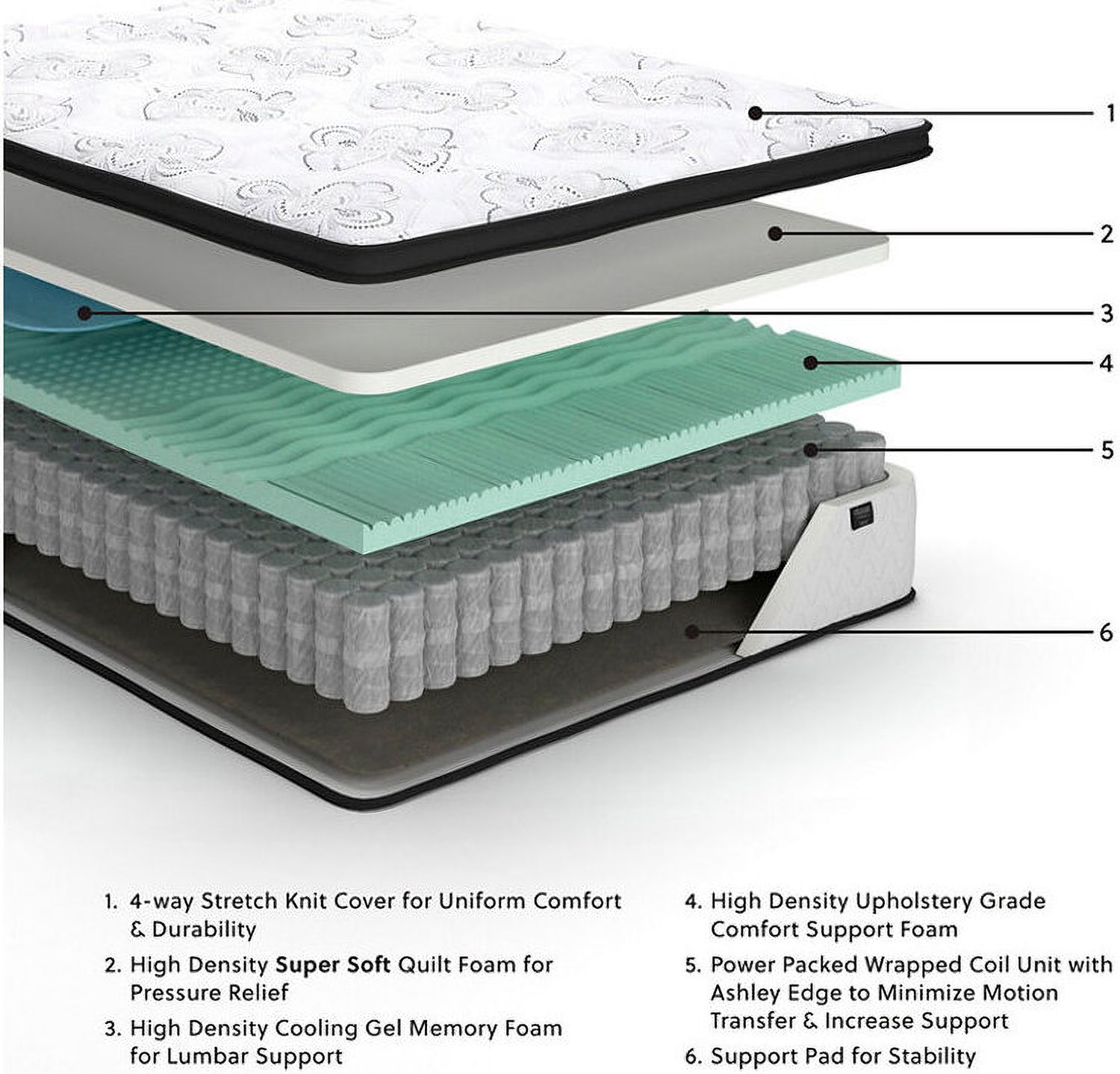 Contemporary Beige Queen Upholstered Panel Bed With Chime 12" Hybrid Ultra Plush Bed In A Box Mattress B130581M91X32M69731