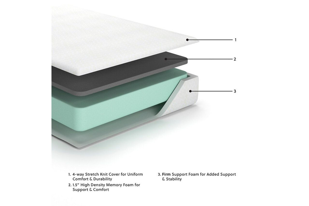 Contemporary Beige Queen Upholstered Panel Bed With Chime 10" Luxury Firm Bed In A Box Mattress B130581M91X32M69931