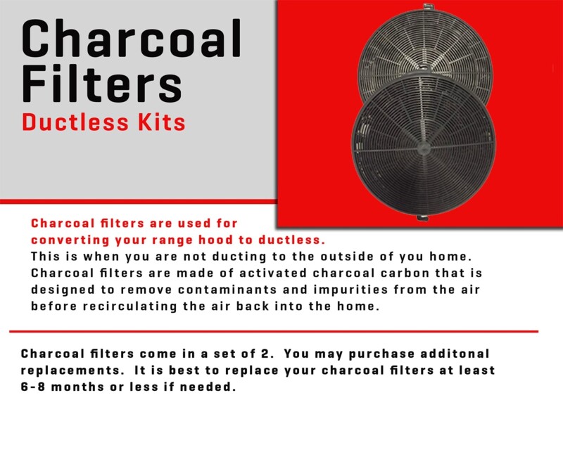 Set of Two(2) Charcoal Filters CF1