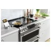 Gourmet results without any guesswork
