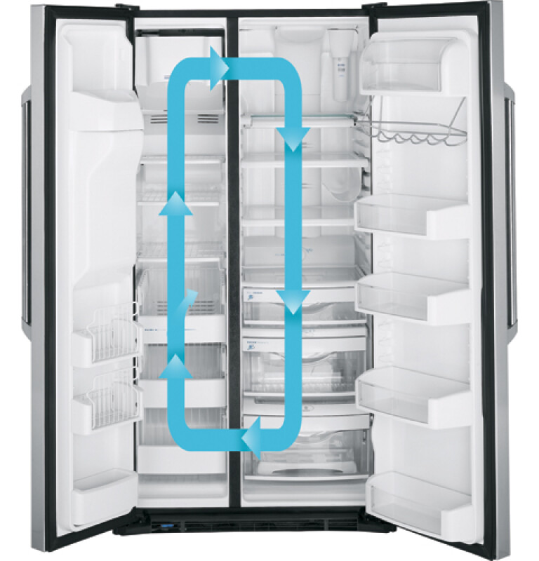 Cafe GE  Series 25.4 Cu. Ft. Side-By-Side Refrigerator Stainless Steel CSS25USWSS Picture 1
