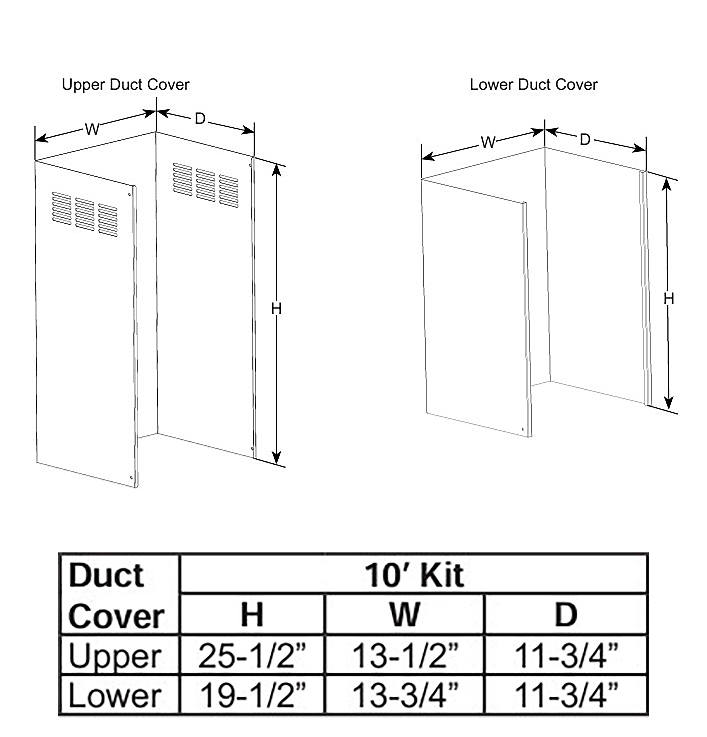 Duct cover extension view 2