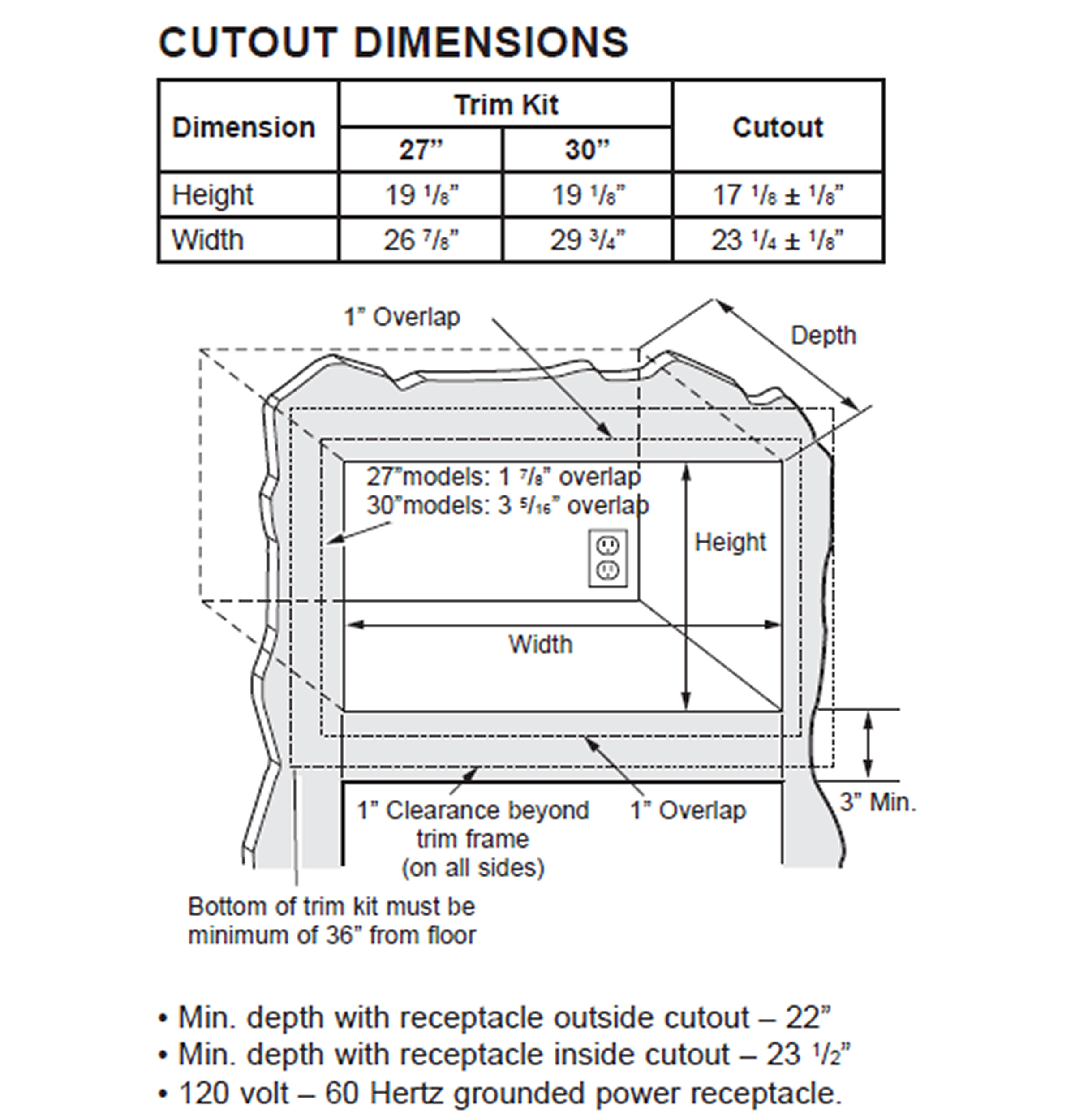CAFÉ™ 27" Microwave Built-in Trim Kit view 5