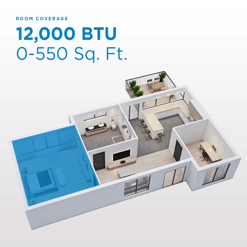 12000 BTU Window AC with Wireless Connect DAC120B5WDB6