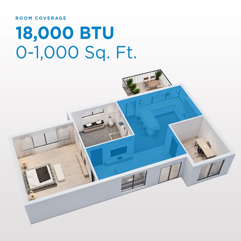 18,000 BTU Window AC DAC180EB3WDB