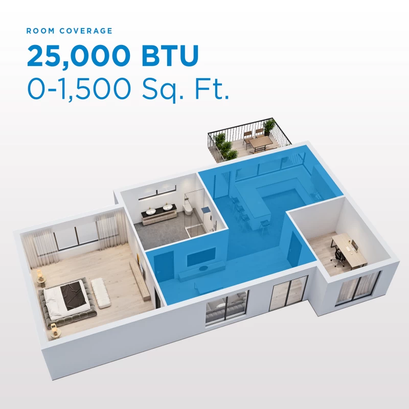 25000 BTU Window AC DAC250EB3WDB