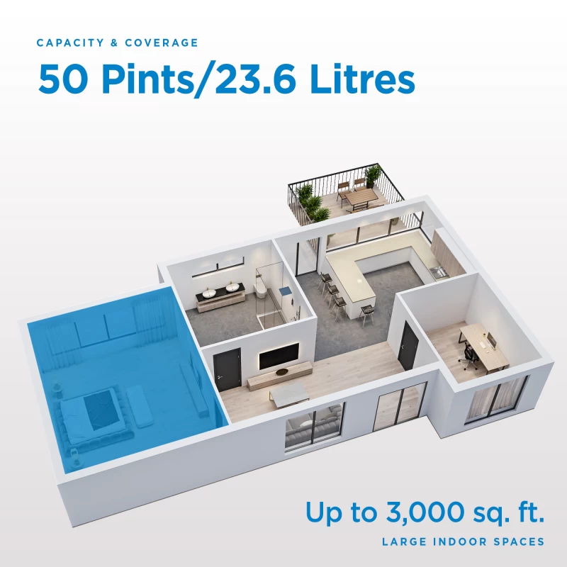 50 Pint Dehumidifier view 10