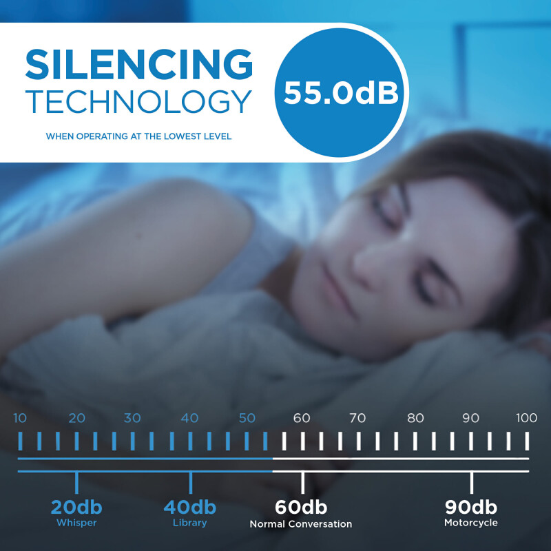 10000 Btu Through-the-wall Ac DTAC100B1WDB