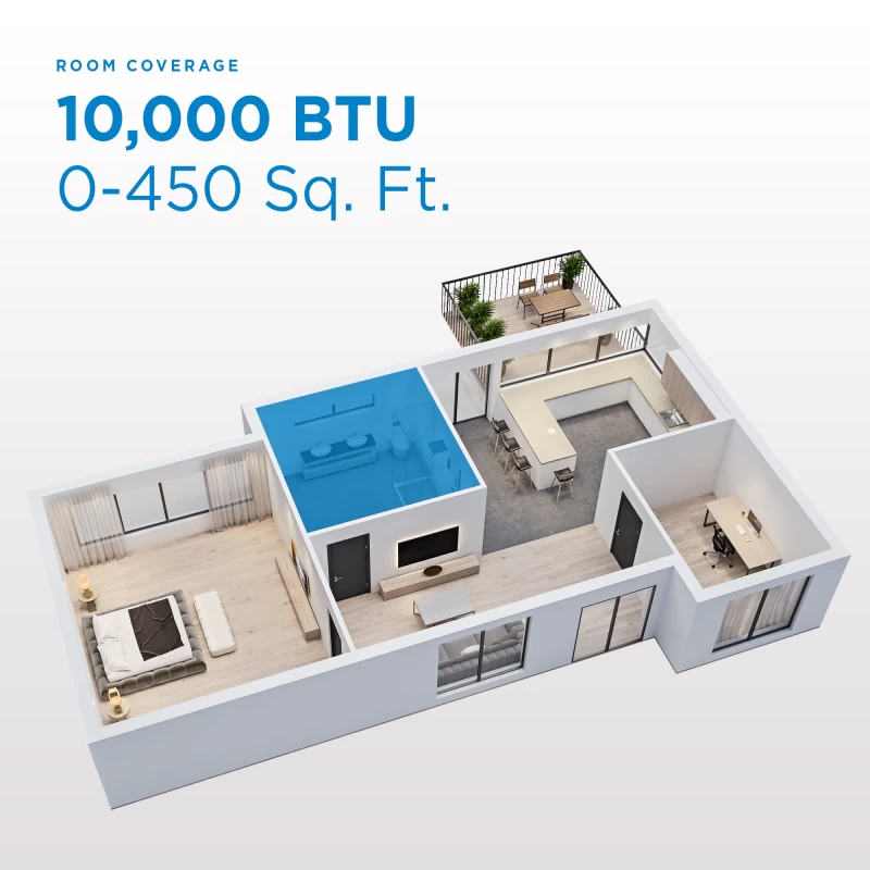 10000 BTU Vertical AC DVAC100B1WDB