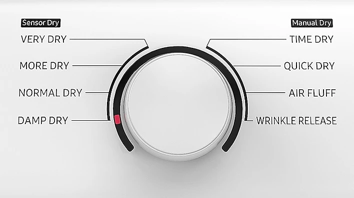 8 Preset Drying Cycles