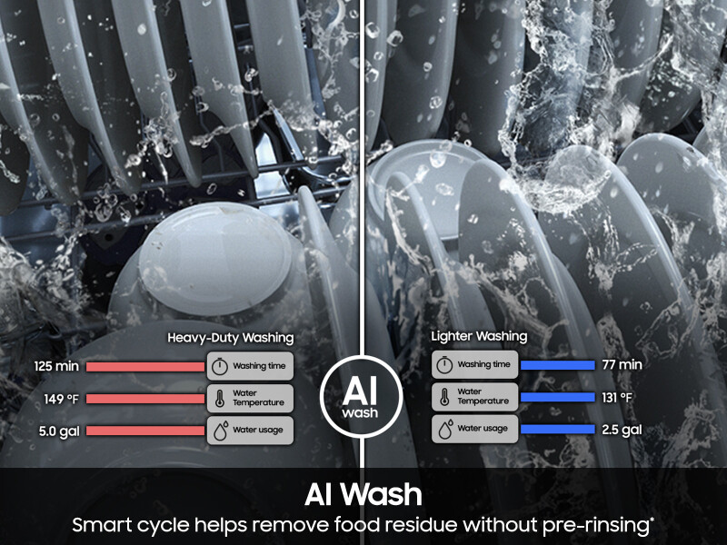 Bespoke AI Smart Dishwasher AI Wash & 3rd Rack Wash System | AutoRelease⢠Door 38dBA DW90F89T0UMTAA