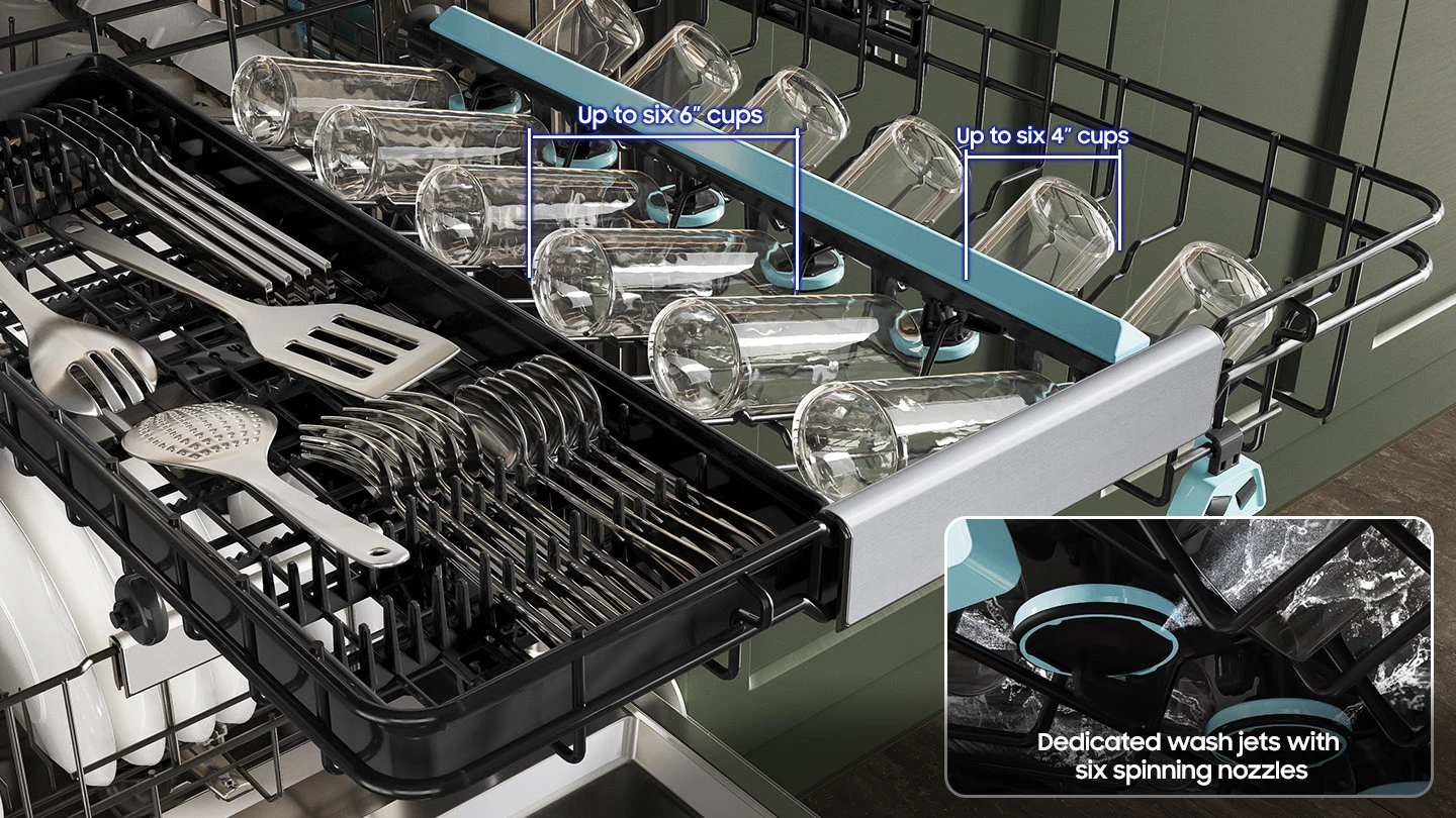 Dedicated Wash Jets for Drinkware