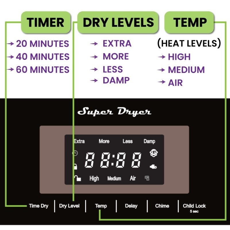 Premium Compact 24 in Vented Dryer 3.1 cu.ft SENSOR Sanitize Shoes 110V/1500W ED866