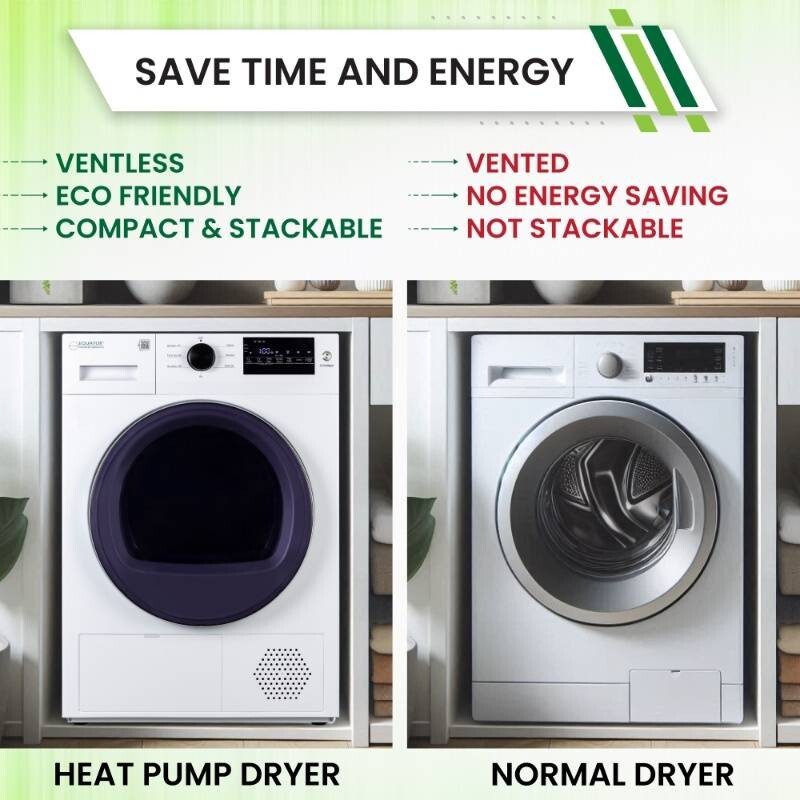 24 in HEAT PUMP DRYER 3.7 cf/20 lbs, Eco Sensor Ventless Sanitize 110V ED890HP