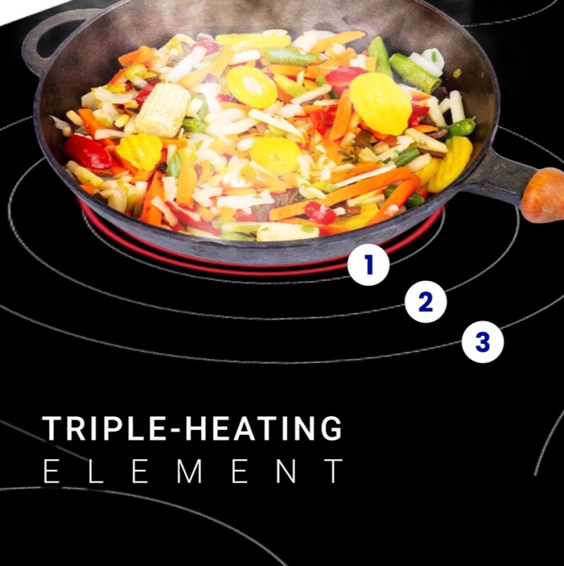 36 inch Electric Hybrid CERAMIC-INDUCTION 5 Burner Cooktop 220V EHC36532, product image 2 of 14