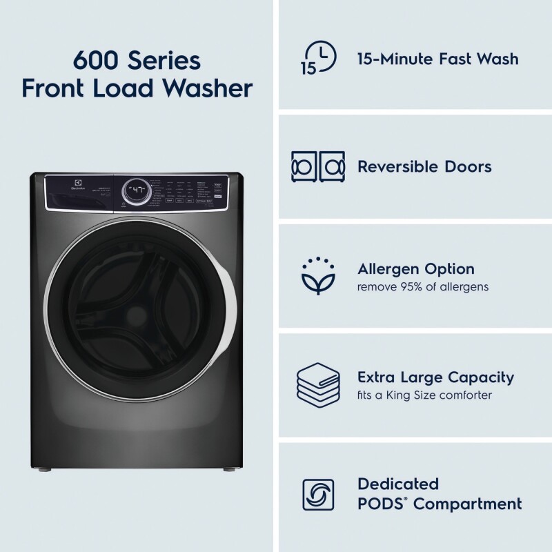 Load Perfect Steam™ Washer with LuxCare® Plus Wash and SmartBoost® - 4.5 Cu. Ft. view 7