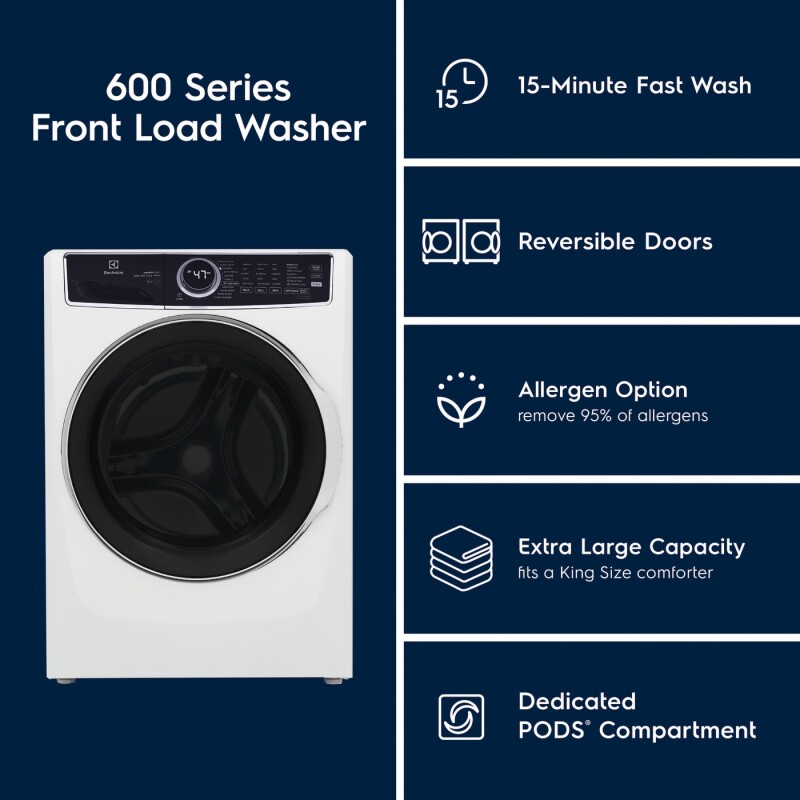 Front Load Perfect Steam Washer with LuxCare Plus Wash and SmartBoost® - 4.5 Cu. Ft. view 18