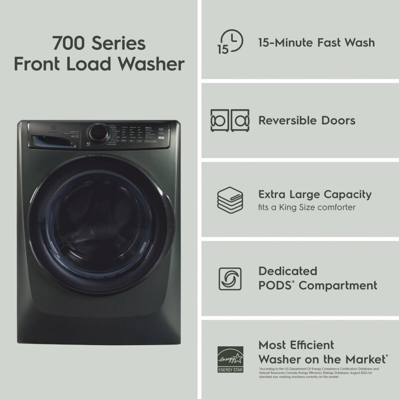FrontLoad Washer view 13