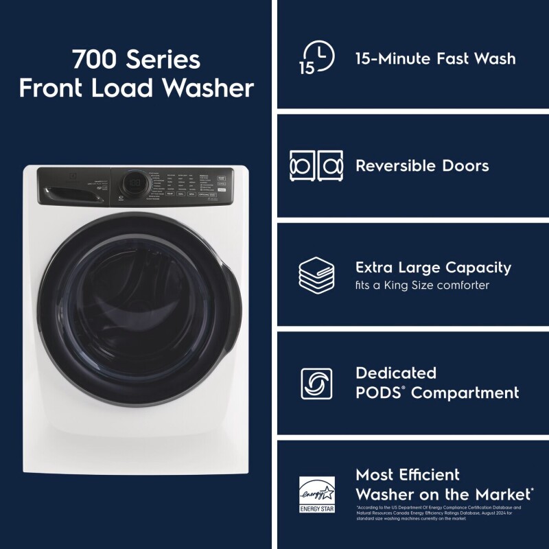 700 Series Front Load Washer with Smartboost®, designed for cold water efficiency - 4.5 Cu. Ft. view 8