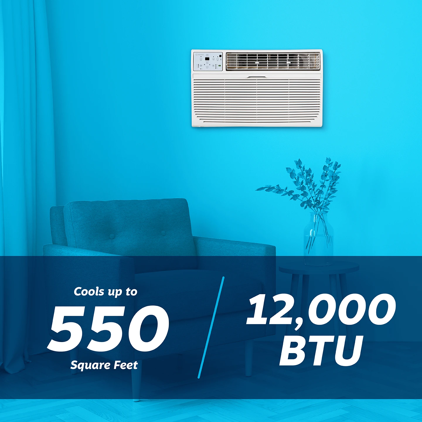12,000 BTU
