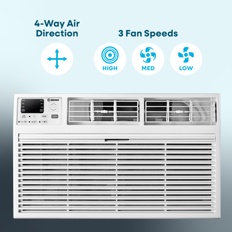Through-the-Wall 14,000 BTU, 230V Air Conditioner - White (ETTW14EV) ETTW14EV