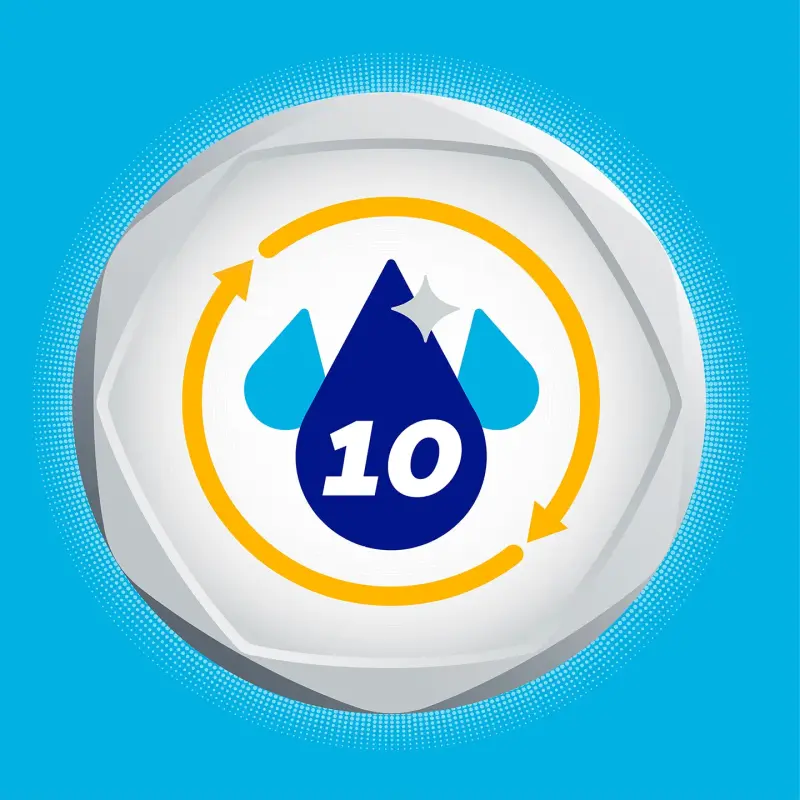 Ten Ways to Wash