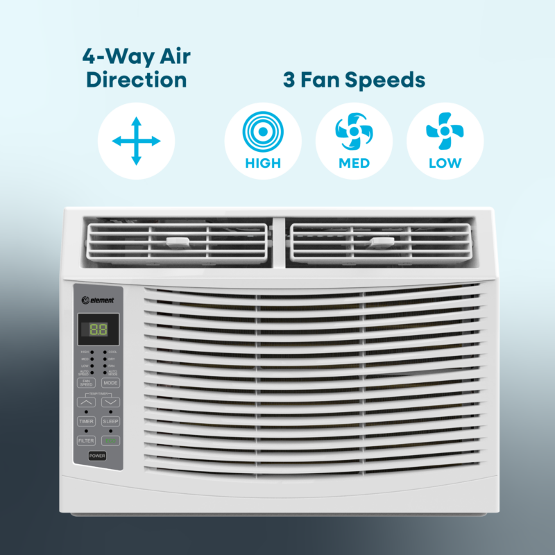 5,000 BTU Window Air Conditioner – White (EWR05E) EWR05E