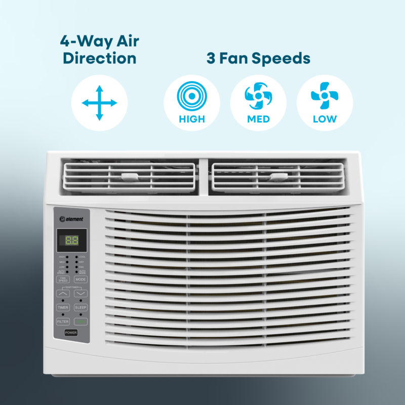 8,000 BTU Window Air Conditioner – White (EWR08E) EWR08E